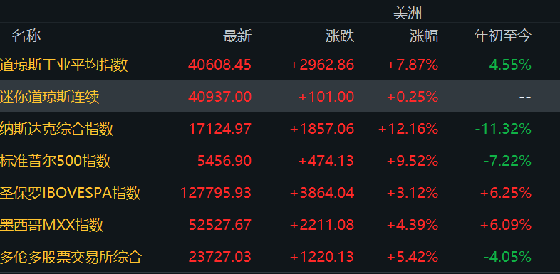 Pasted image 20250410090323.png