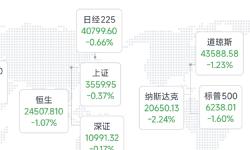 Featured image of post 那个男人，凭一己之力干崩全球