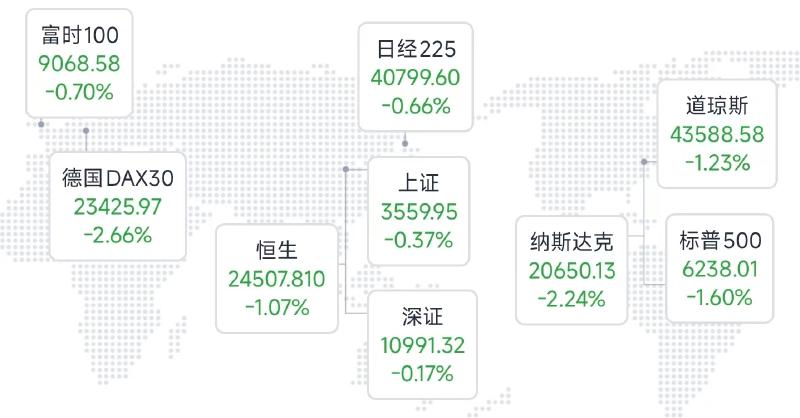 Featured image of post 那个男人，凭一己之力干崩全球