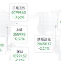 那个男人，凭一己之力干崩全球